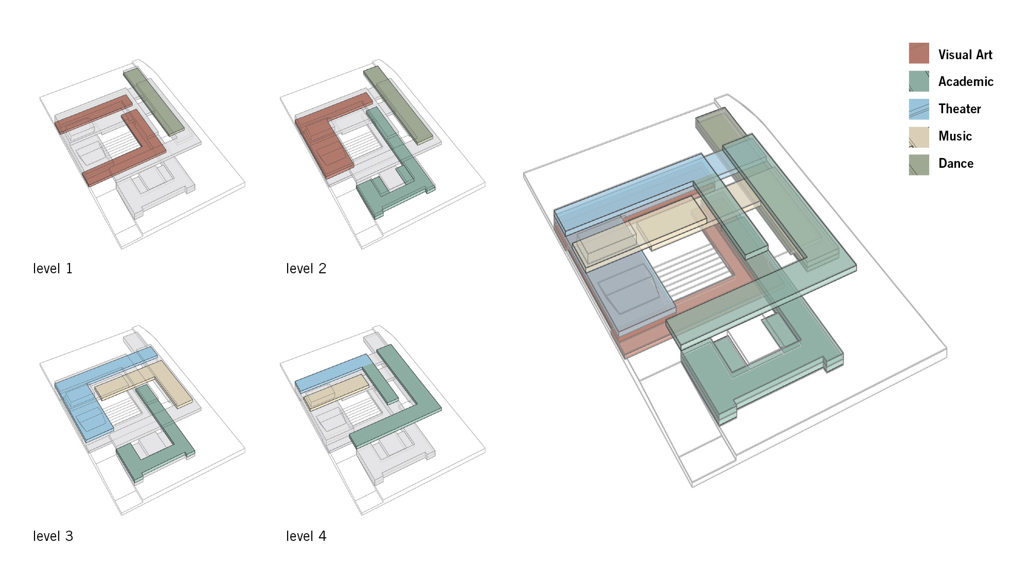 Booker T. Washington High School for the Performing & Visual Arts Allied Works